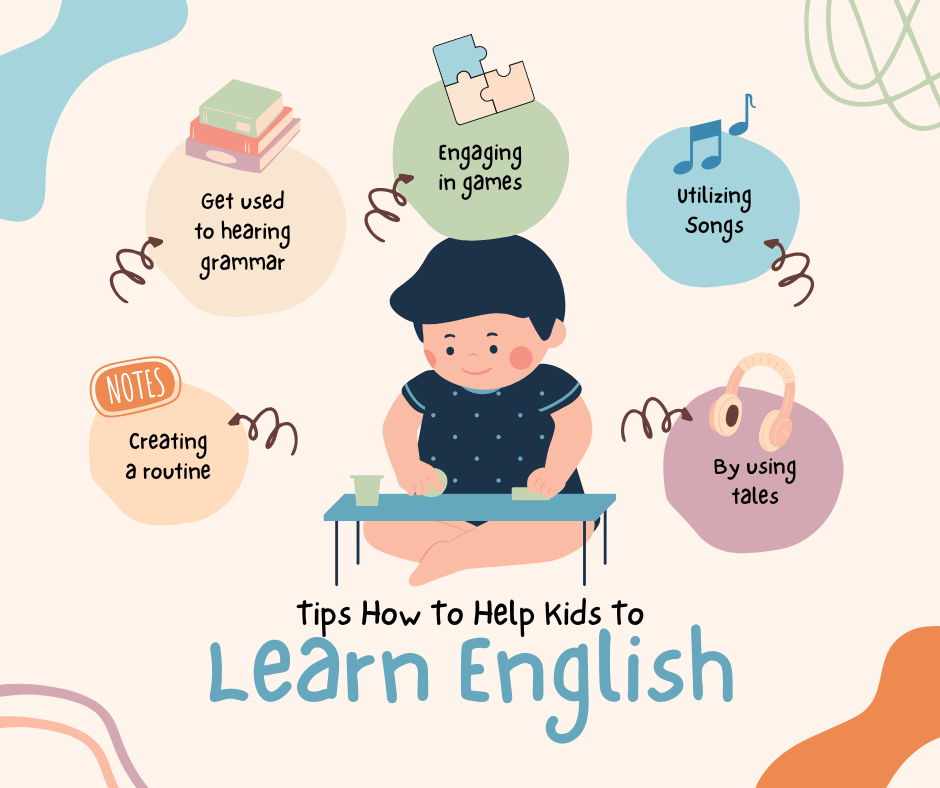 كورس شرح منهج الانجليزية الصف الاول في عمان